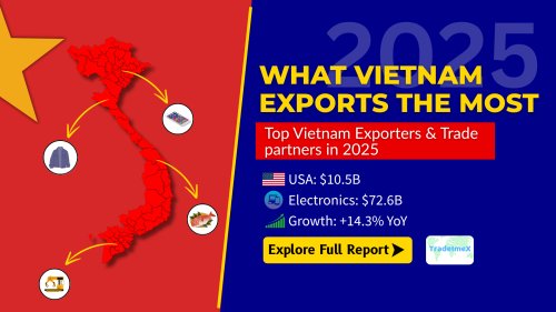 What Vietnam Exports the Most: Top Vietnam Exporters & Export Partners in 2025