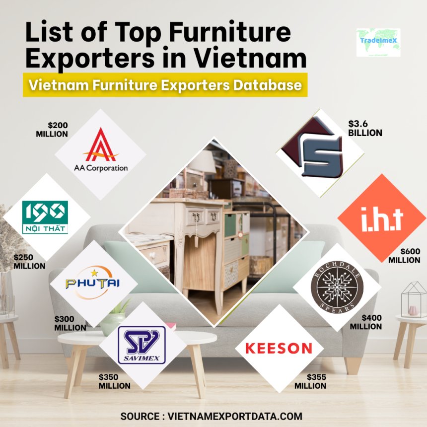 Furniture Exporters in Vietnam