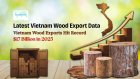 Latest Vietnam Wood Export Data: Vietnam Wood Exports Hit a Record $17 Billion in 2025