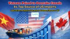Vietnam Poised to Overtake Canada as Top Source of US Imports: Data-Driven Analysis of Growth in Vietnam Exports to US
