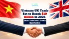 Vietnam-UK Trade Set to Reach $10 Billion in 2026: Latest Trade Data & Growth Opportunities
